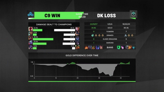 联想全新Copilot PC搭载AMD Ryzen AI处理器提升工作效率