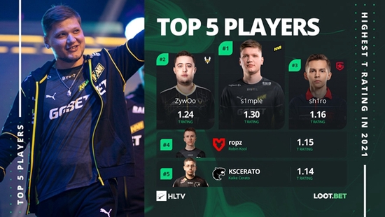 王者荣耀S30米莱迪最佳铭文与出装策略分享