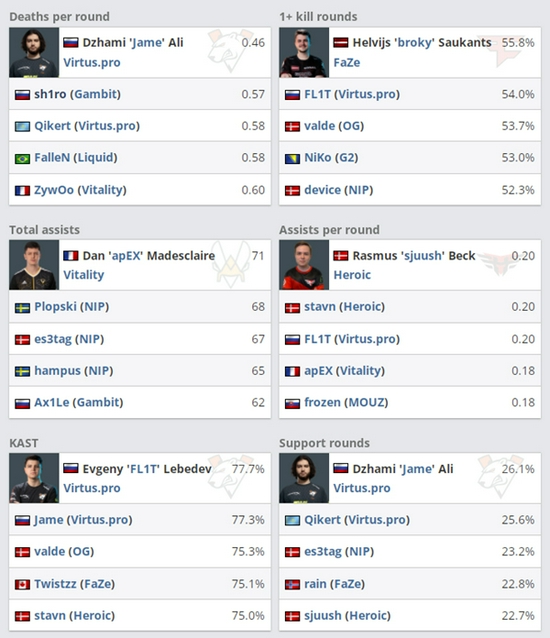 电竞文化的崛起与多元化发展探讨