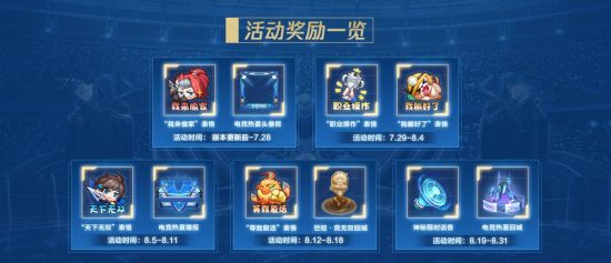 ASI亚洲邀请赛LCK战队占优 WBG为LPL最后希望