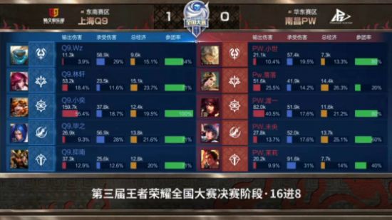 揭秘瓦洛彭于晏如何成为快男传奇